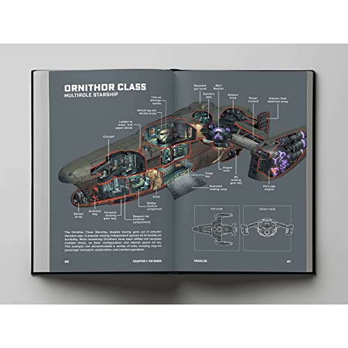 Modiphius Ironsworn: Starforged - Deluxe Edition Rulebook - Hardcover RPG Book, Standalone Adventure, Human Centric, Science Fiction, 3 Modes of Play (Guided, Co-Op, Solo), 404 Pages, Colorful Illustrations - Image 5