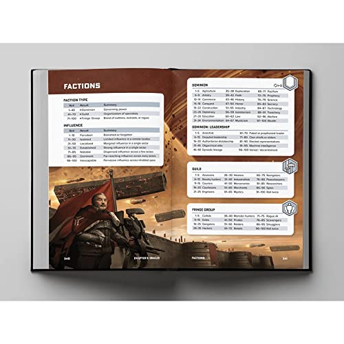 Modiphius Ironsworn: Starforged - Deluxe Edition Rulebook - Hardcover RPG Book, Standalone Adventure, Human Centric, Science Fiction, 3 Modes of Play (Guided, Co-Op, Solo), 404 Pages, Colorful Illustrations - Image 3