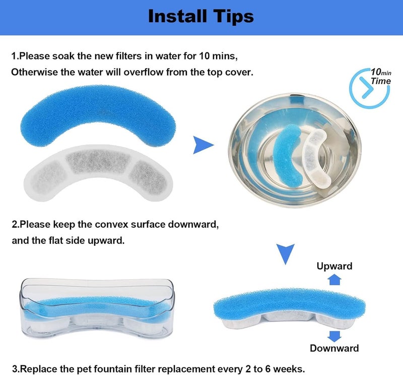 Fejytor Cat Water Fountain Filters Replacement Upgrade, 10 Pack - Cat Fountain Filter, Arc haped Safe Washable Animal Water for 64oz/1.8L Automatic Pet Water Fountain and HAPUP Dog Kitty Spout Cat Fountain - Image 5