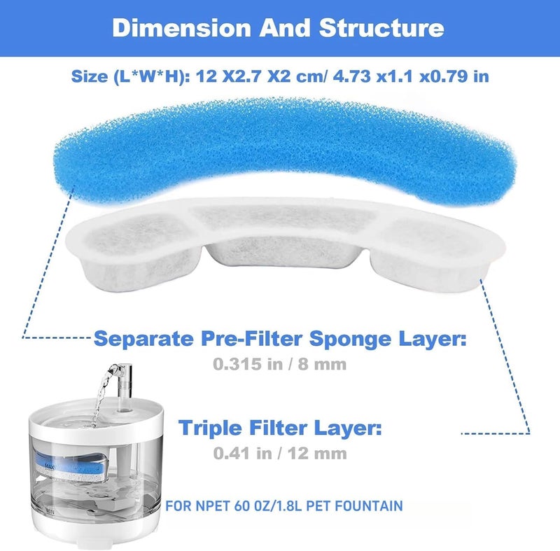 Fejytor Cat Water Fountain Filters Replacement Upgrade, 10 Pack - Cat Fountain Filter, Arc haped Safe Washable Animal Water for 64oz/1.8L Automatic Pet Water Fountain and HAPUP Dog Kitty Spout Cat Fountain - Image 4