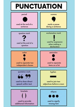 Yellow Alley Yellow Alley Punctuation Marks Poster For ChildrenEducational Poster For Classroom Schools Decoration1Pc 