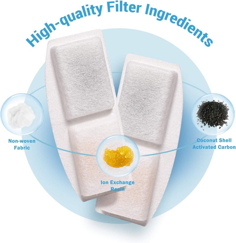 Veken 8 Pack Replacement Filters  8 Pack Replacement PreFilter Sponges for 100oz3L Automatic Pet Fountain Cat Water Fountain Dog Water Fountain - Image 4