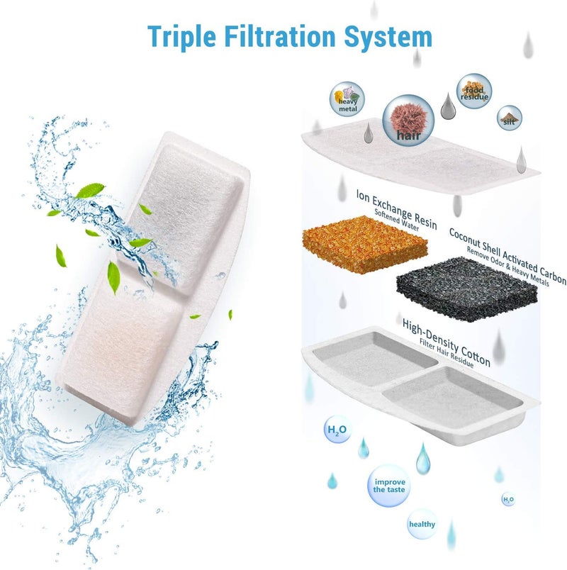 Veken 8 Pack Replacement Filters  8 Pack Replacement PreFilter Sponges for 100oz3L Automatic Pet Fountain Cat Water Fountain Dog Water Fountain - Image 5