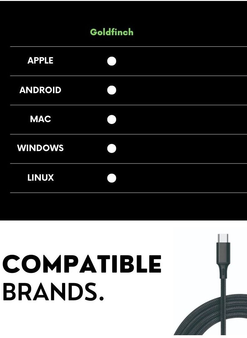 Goldfinch - Fast Charging Cable for i phone - Image 1