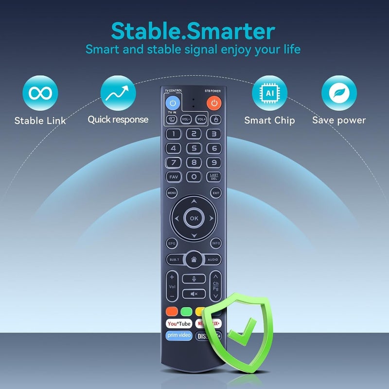 ZWP V3 Pro Replacement Voice Remote Control Compatible for vSeeBox V1, V1 Pro, V2, V2 Pro, V3 Pro, V3 Plus, V5 Pro, V1 Max, Elite, Max（with Backlight） - Image 3