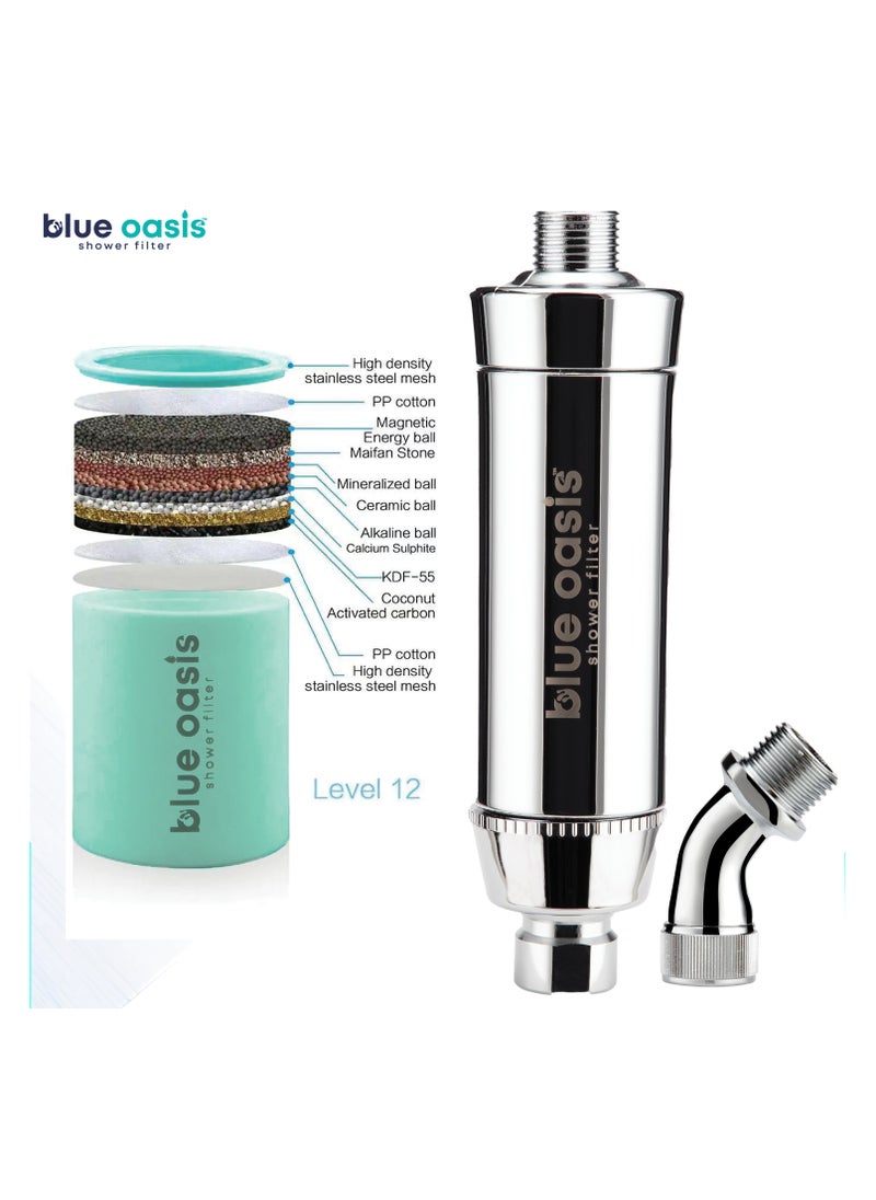 Blue Oasis - Blue Oasis Ultra Shower Filter Big Bundle | Shower Filters with Cylindrical Silver Single & Dual Filter Cartridge 2 M Shower Hose & Adapter | Advanced Filtration for Pure Soft Water | TUV Certified - Image 1