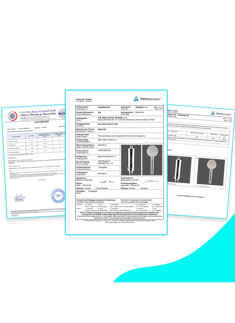Blue Oasis - Blue Oasis Ultra Shower Filter Big Bundle | Shower Filters with Cylindrical Silver Single & Dual Filter Cartridge 2 M Shower Hose & Adapter | Advanced Filtration for Pure Soft Water | TUV Certified - Image 1