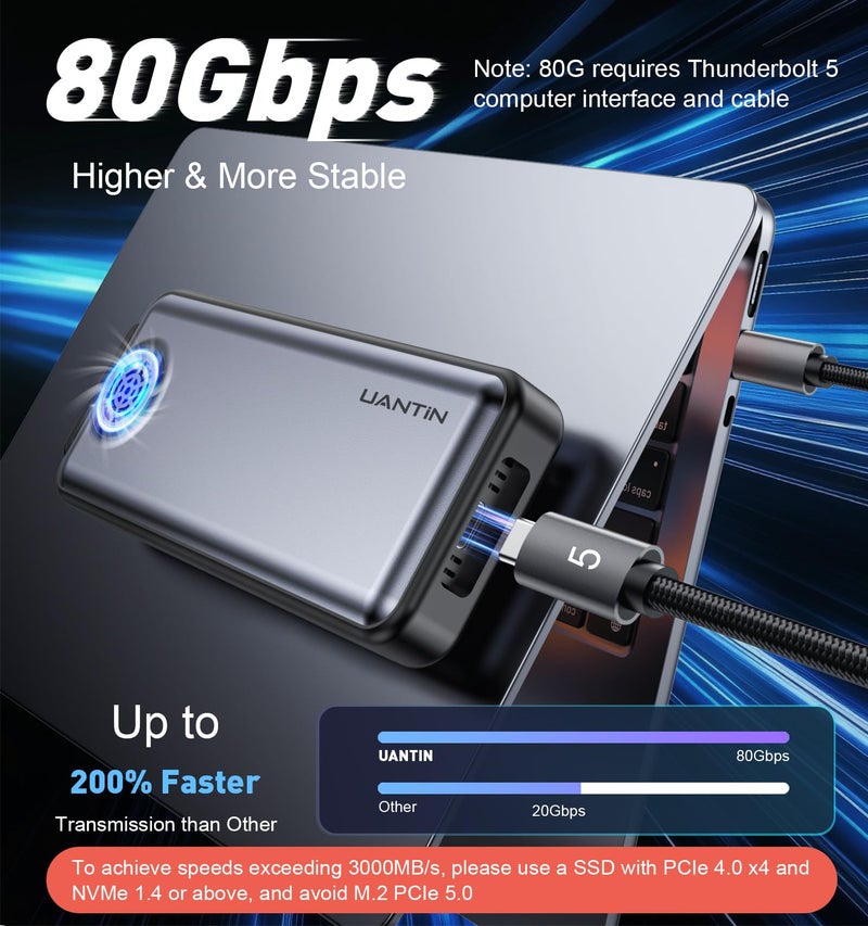 UANTIN M.2 NVMe SSD Enclosure 80Gbps - Zinc Alloy Case with Cooling Fan & Silicone Sleeve, Compatible with Thunderbolt 5/4/USB4, Support 2280 M Key/M+B Key SSDs, Includes 80Gbps USB-C Cable - Image 2
