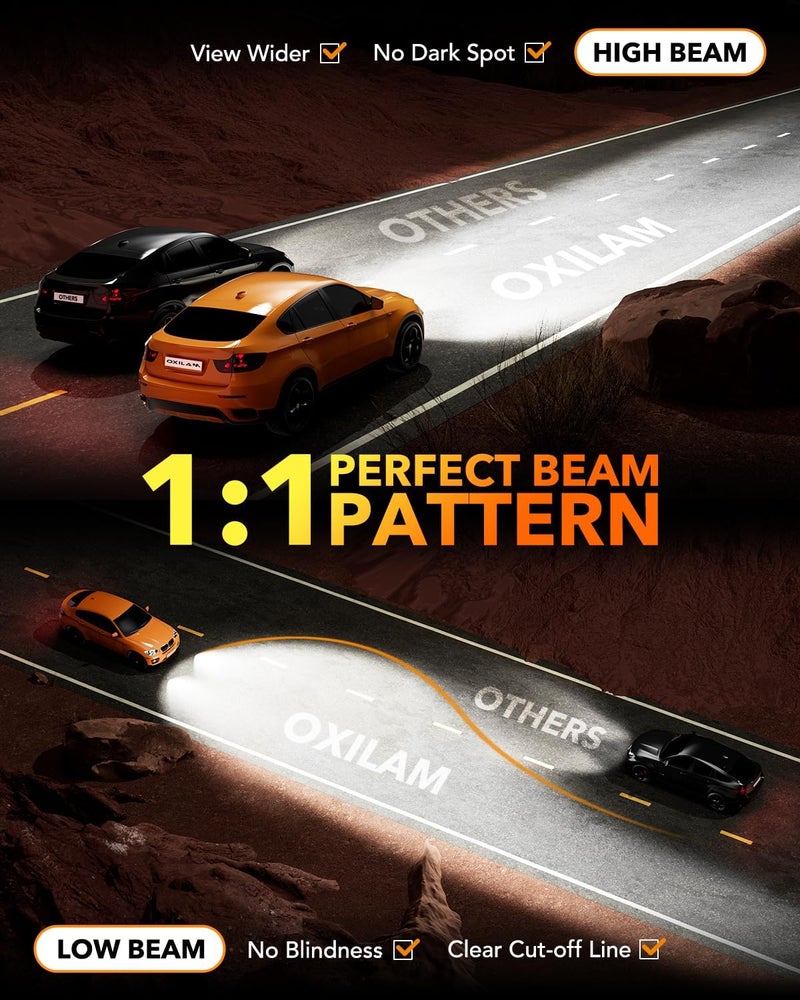 OXILAM مصابيح Q36 9007/HB5 2025، سطوع فائق 20000 لومن، أبيض بارد 6000 كلفن، مصابيح ضباب 9007/HB5، تركيب وتشغيل في 3 دقائق، مقاومة للماء IP68، عبوة من 2 - Image 3