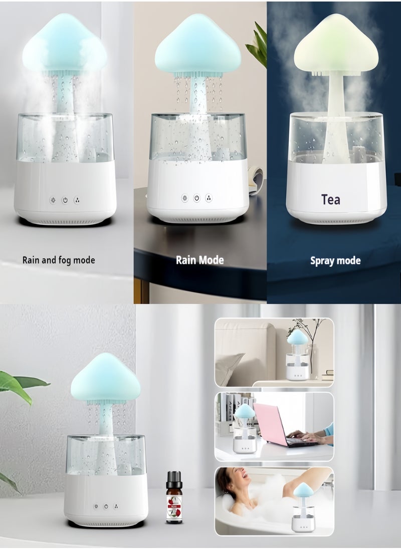 KEVIN - Rain Cloud Humidifier Water Drip, Rain Cloud Diffuser, Mushroom Diffuser, Cloud Humidifier Rain Drop for Sleeping - Image 1