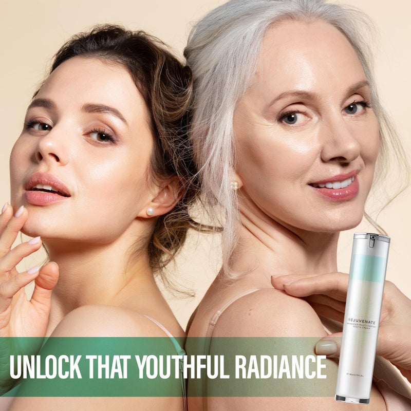 REJUVENATE Growth Factor Cream - Ultimate Hydrating Face Cream Moisturizer, Multi-Peptide Cream w/Collagen Stimulators for Firm, Youthful Skin - Diminish Fine Lines, Wrinkles & Dark Circles, 50ml - Image 5