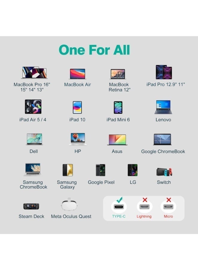 صورة العالمة كابل شحن سريع USB-C إلى USB-C بطول 2 متر، يدعم تقنية الشحن السريع PD بقدرة 240 واط، سلك شحن مضفر من النوع C مزود بشريحة E-Mark، متوافق مع سلسلة iPhone 16/15، وiPad Mini/Pro، وMacBook Pro/Air، وSamsung S25/S24، وXiaomi، وHuawei - أبيض - Image 5