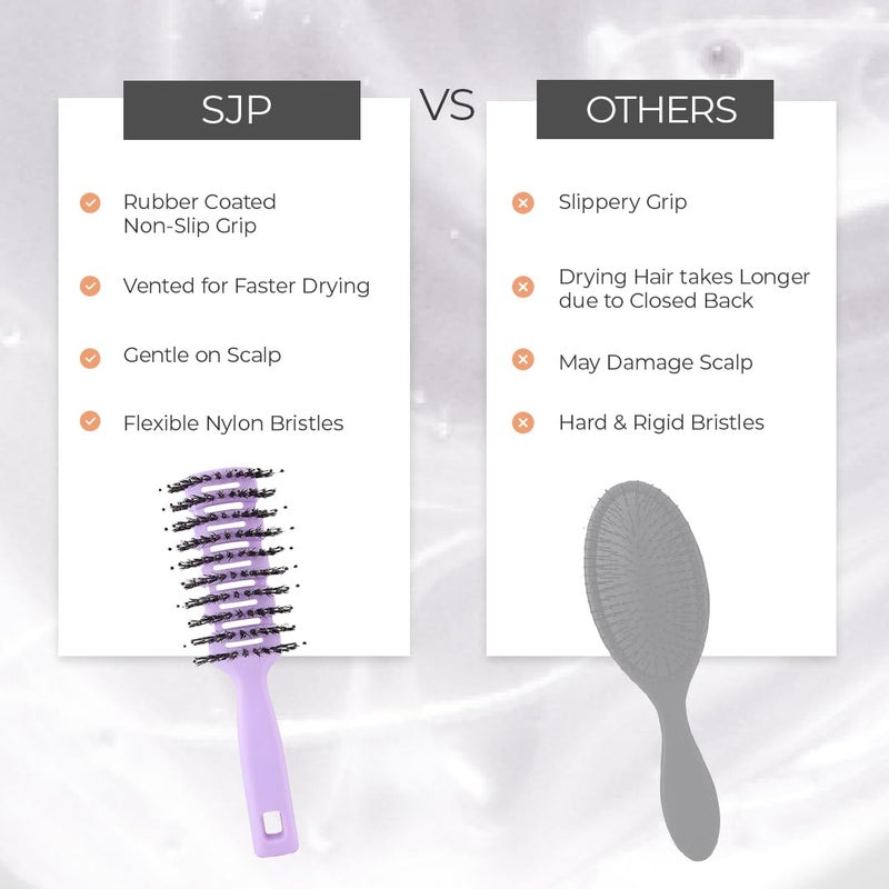 PROLIXR Round Vented Hair Brush for men and women Quick Drying Pain Free Detangling Curly hair care products Hair comb Flexible Nylon Bristles Hair Care Created by Savio John Pereira Purple - Image 5