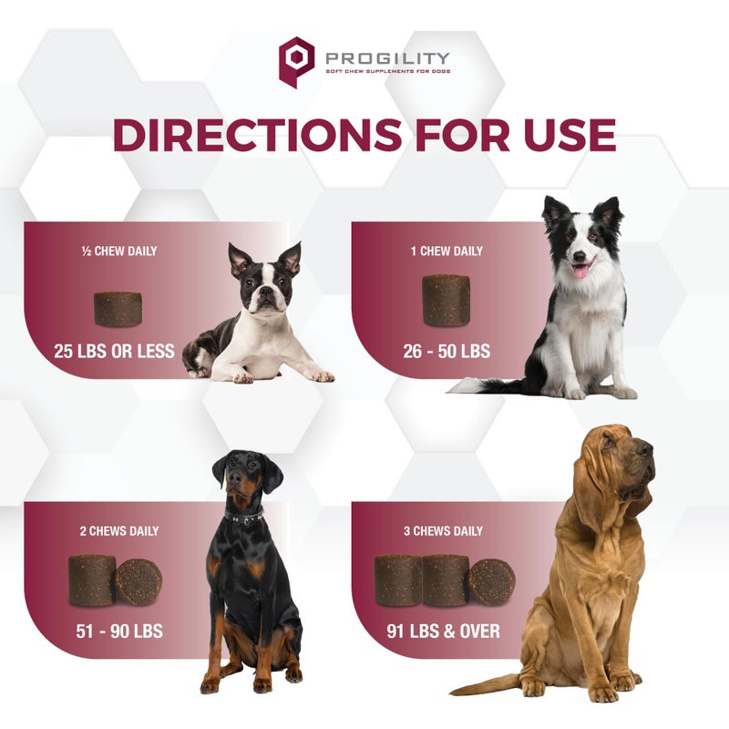 Nootie Progility Urinary Support Supplement for Dogs, Bladder Support and Urinary Tract Support for Dogs with Cranberry and D-Mannose, 90 Soft Chews per Container - Image 3