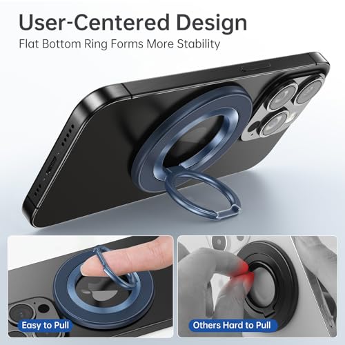 SYNCWIRE Magnetic Phone Ring Holder for MagSafe, 360° Rotation Cell Phone Grip Stand Finger Ring Kickstand Two-Sided Magnet Compatible with iPhone 17 Pro Max 16 15 14 13 12 MagSafe Accessories - Image 5