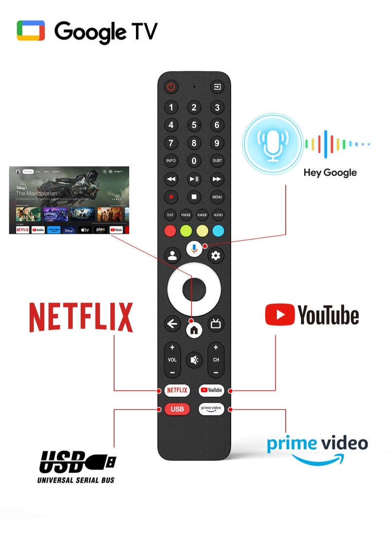 TuTu TV - 50 Inch Smart TV 4K UHD Google TV - Image 1