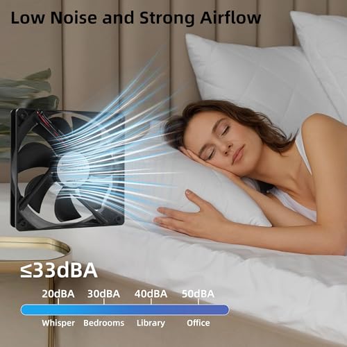 PANO-MOUNTS 12V DC Fan Strong Quiet 120x120x25mm 12cm Small Cooling Fan 2Pin 2Wire 1600RPM High-Performance PC Fans 120mm 2-Pack - Image 3