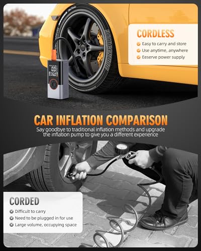 KUXISA Tire Inflator Portable Air Compressor, Cordless Tire Pump with LED Super Bright Light for Car, Bicycle, Motorcycle - Image 2