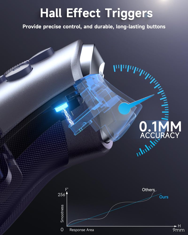 EasySMX X10 Wireless PC Controller with Dual Hall Effect, Bluetooth Controller for PC/Switch/Steam/Android TV, Mobile - Include a White Swappable Faceplate, Compatible with Black Myth: Wukong - Image 4