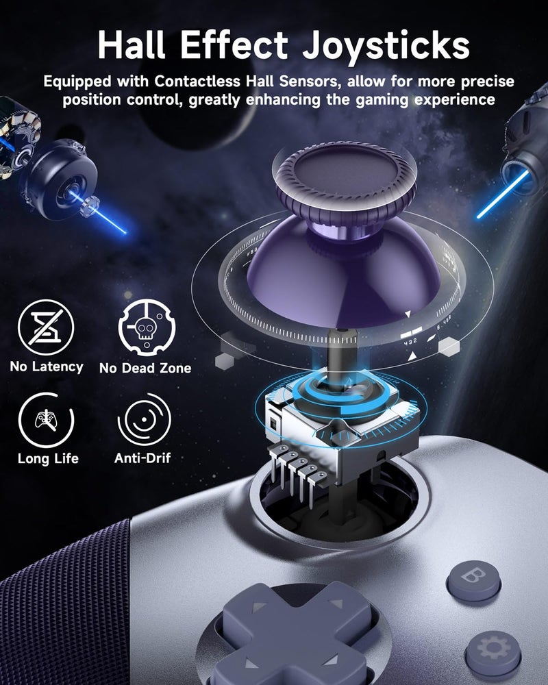EasySMX X10 Wireless PC Controller with Dual Hall Effect, Bluetooth Controller for PC/Switch/Steam/Android TV, Mobile - Include a White Swappable Faceplate, Compatible with Black Myth: Wukong - Image 3