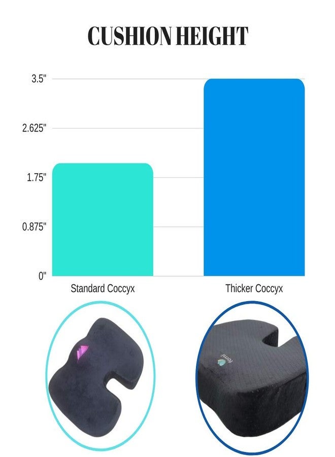 FOMI Extra Thick Firm Coccyx Orthopedic Memory Foam Seat Cushion | Black Large Cushion for Car or Truck Seat, Office Chair, Wheelchair | Back Pain Relief (Black) - Image 5