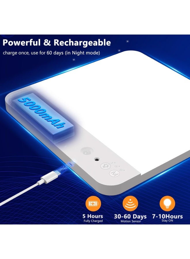 نوفيكارج نوفیکارج حساس حركة للانارة، لمبات شحن مغناطيسية قابلة للشحن، اضاءة لاسلكية للمطبخ والدولاب والممرات والسلالم، لمبات حوش حديثة ببطارية 5000 مللي أمبير وتحكم عن بعد - Image 2