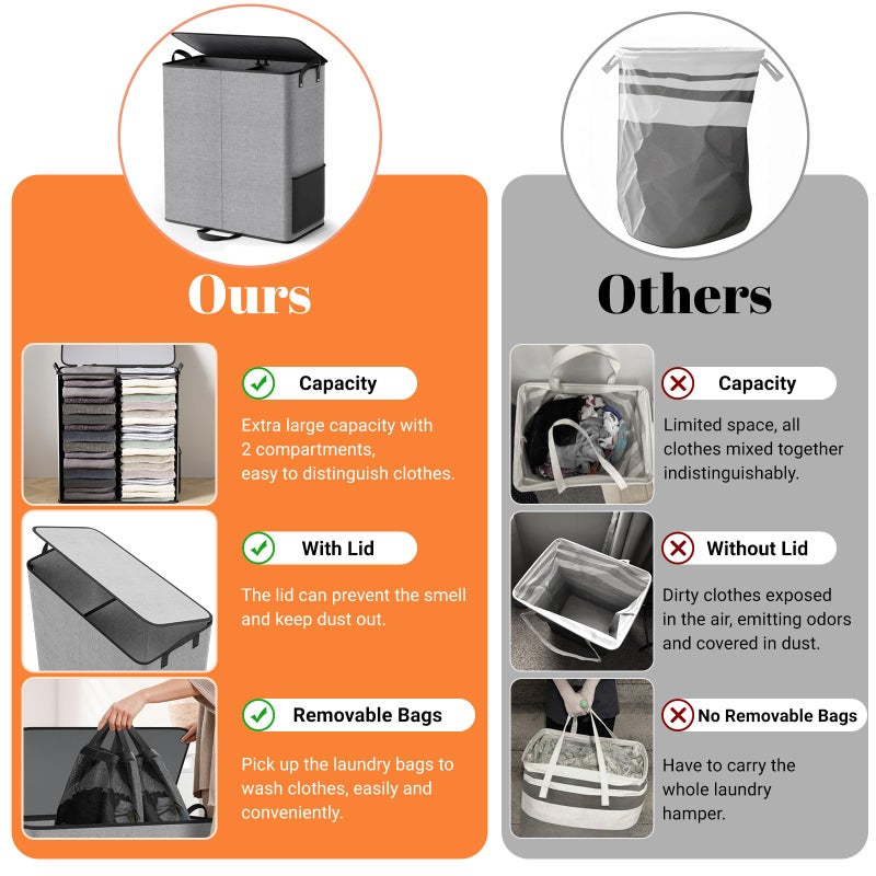 SmartTrends Large Double Laundry Hamper with Lid, Removable Bags & Reinforced Handles, 2 Section Tall Laundry Basket, Dirty Clothes Hampers for Laundry Room, Bedroom, Bathroom, Dorm, 136L, Gray - Image 5