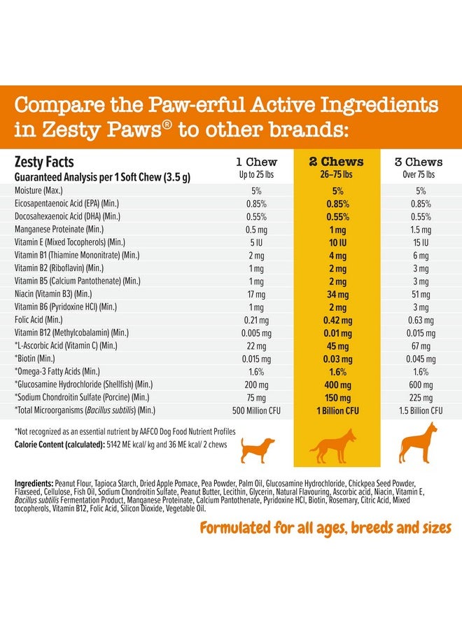 Zesty Paws - Multivitamin Treats For Dogs  Glucosamine Chondroitin For Joint Support + Digestive Enzymes & Probiotics  Grain Free Vitamin For Skin & Coat + Immune Health  Peanut Butter Flavor  90Ct - Image 1