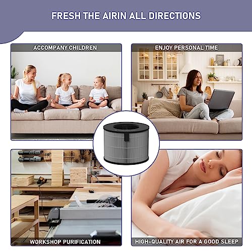 Ontheone U9CV2B HEPA Filter Replacement Compatible with LG PuriCare AeroTower Fan U9CV2B / U9CS1C / U9CV1C Air Cleaner Purifier, 3-in-1 True HEPA Filter Replacement,1 Pack - Image 5