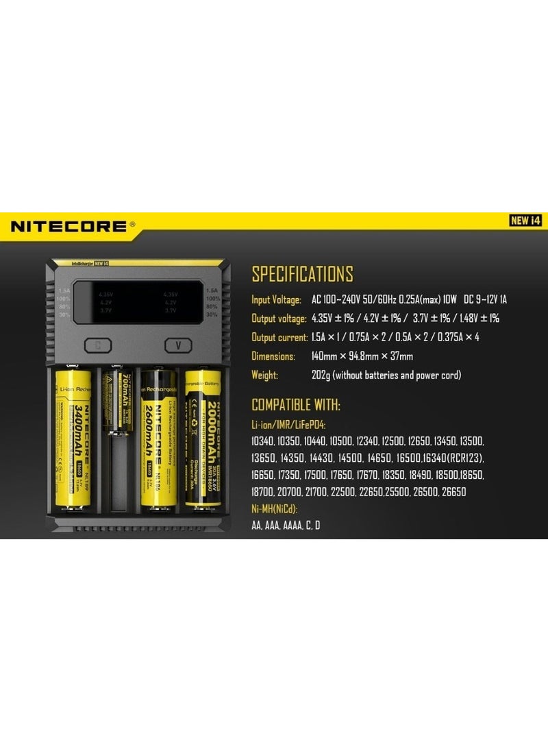 Swiss Charger - Charge Nitecore I4 Battery Charger - Image 1