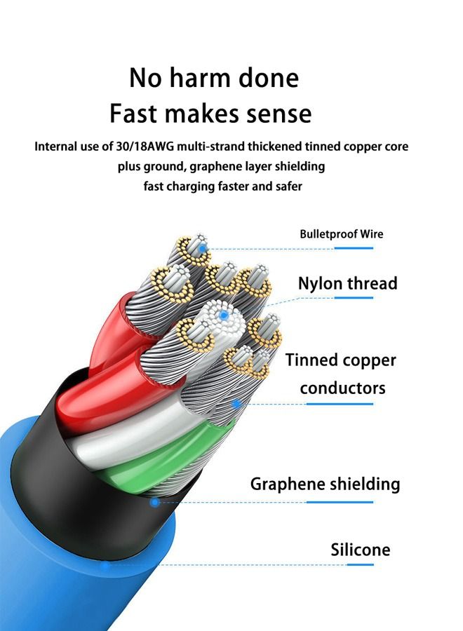Type-C Data Cable Fast Fharging Blue 1.5M - Image 2