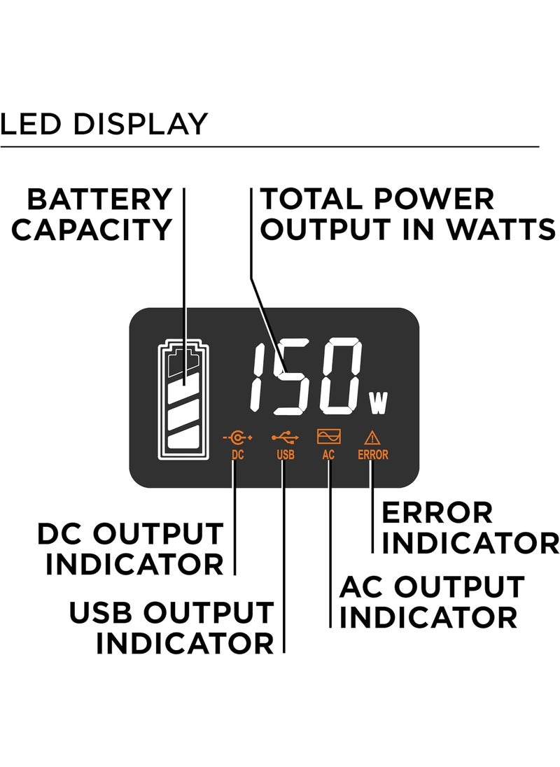 Westinghouse Westinghouse 194Wh 300 Peak Watt Portable Power Station  Solar Generator Modified Sine Wave AC Outlet Backup Lithium Battery for Camping Home Travel IndoorOutdoor Use Solar Panel Not Included  - Image 5
