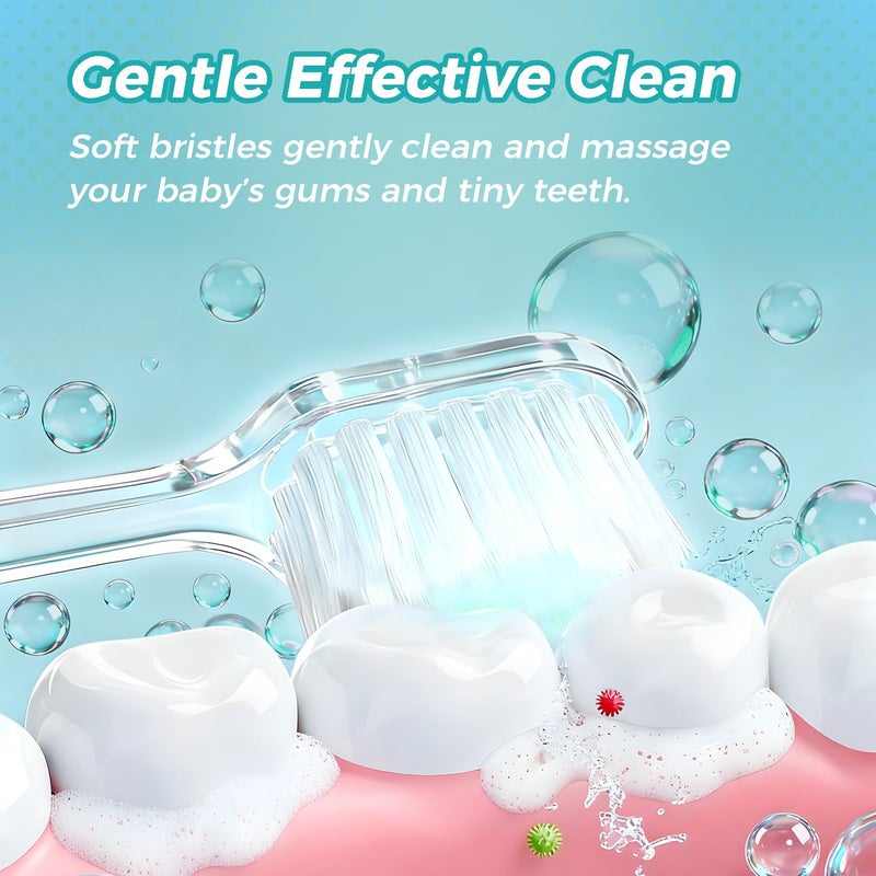 Papablic Toddler Sonic Electric Toothbrush Kids for Ages 1-3 Years, Baby Electric Toothbrush with Cute Dino Cover and Smart LED Timer, 2 Brush Heads (Debby) - Image 4