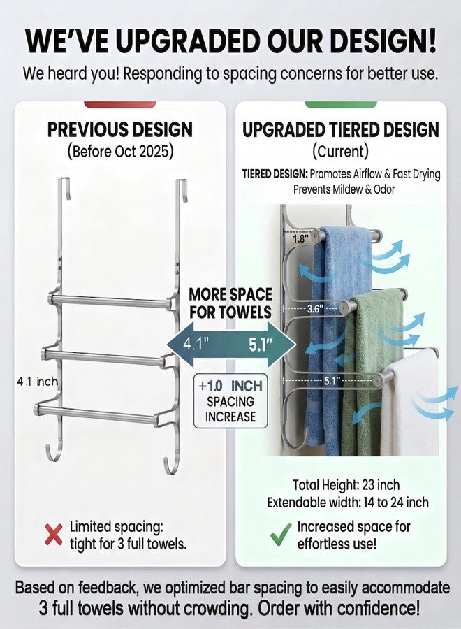 CANYAVE Over The Door Towel Rack, Over Door Towel Rack for Bathroom Door, Triple Towel Storage Holder with Hooks (Silver) - Image 5