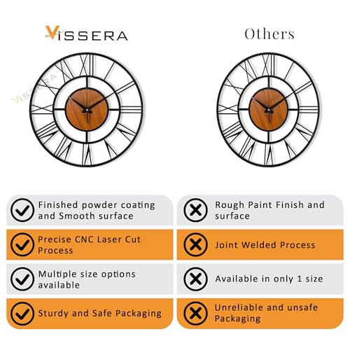 vissera Metal Modern Wall Clock for Living Room | Unique Hanging Wall Clock for Wall Decoration | Antique Big Size Wall Watch for Home Decor Items, Bedroom, Office, Hall - Image 5