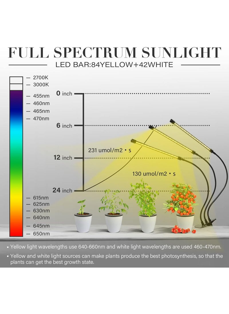 iPower iPower LED Grow Lights with Full Spectrum Plant Growing Lamp for Indoor Plant 3 Modes Timing Function 3 Tubes Yellow  - Image 5