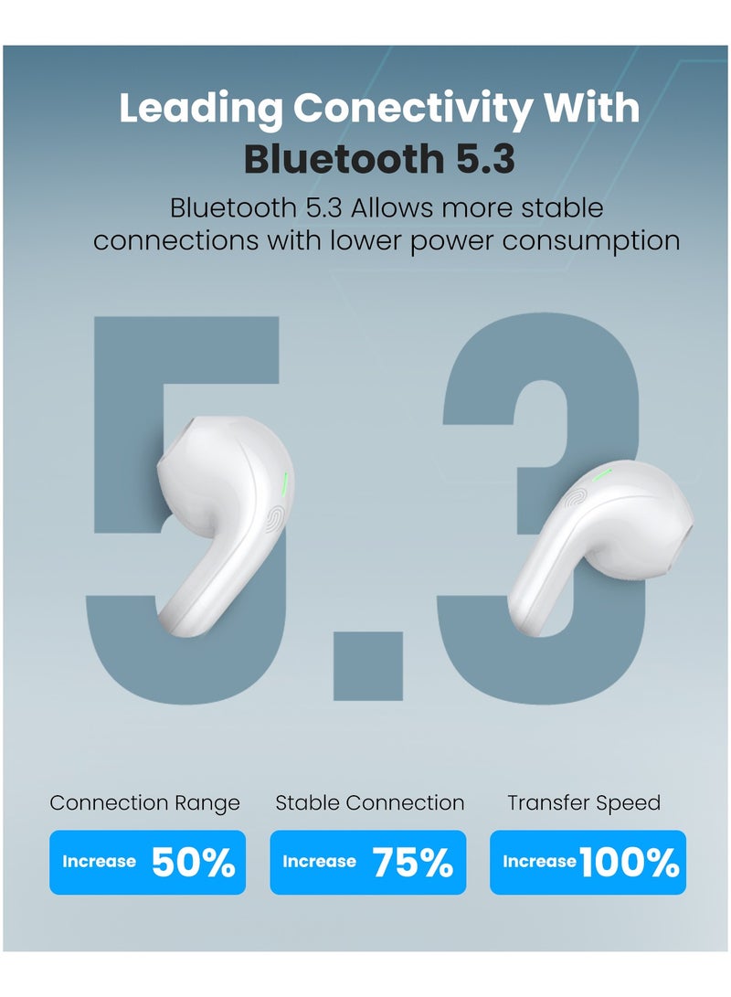 Moxedo True Wireless Earbuds S6 Bluetooth 5.3 7 Hours Playing Time 300 mAh Charging Case (White) - Image 3