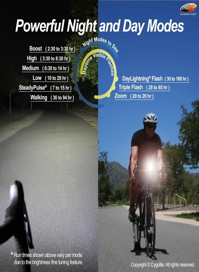 Cygolite ضوء دراجة Cygolite Velocity Endurance 800 لومن - سبائك الألمنيوم المؤكسد - وقت تشغيل عالي - 9 أوضاع - سطوع قابل للتعديل بدقة - مضاد للماء IP67 - تركيب صلب - شحن USB-C - طرق، جبال، تنقل - Image 5