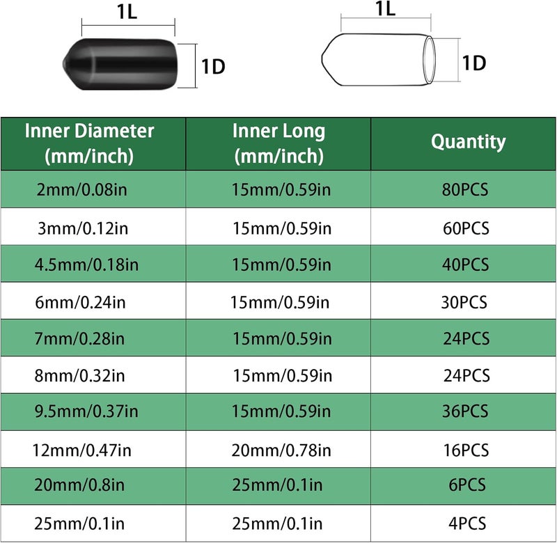 CESTAME 320 Pieces Black Vinyl Round End Caps Kit - Rubber Thread Protectors in 10 Sizes - Image 3