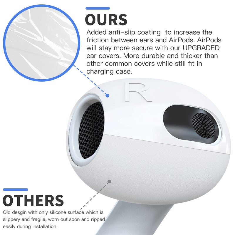 DamonLight Upgraded Cover for AirPods 3 [Fit in Case] Anti Scratches Add Grip Sport Ear Tips [US Patent Registered] Compatible with AirPods 3rd Generation (White) - Image 2