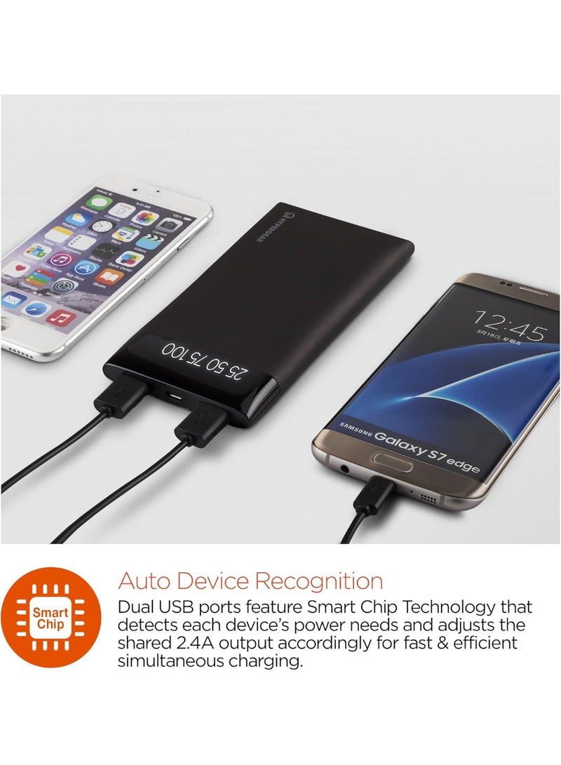هايبر جير هايبرجير باور بانك عالمي مزدوج USB محمول LED 12000 مللي أمبير في الساعة - Image 2