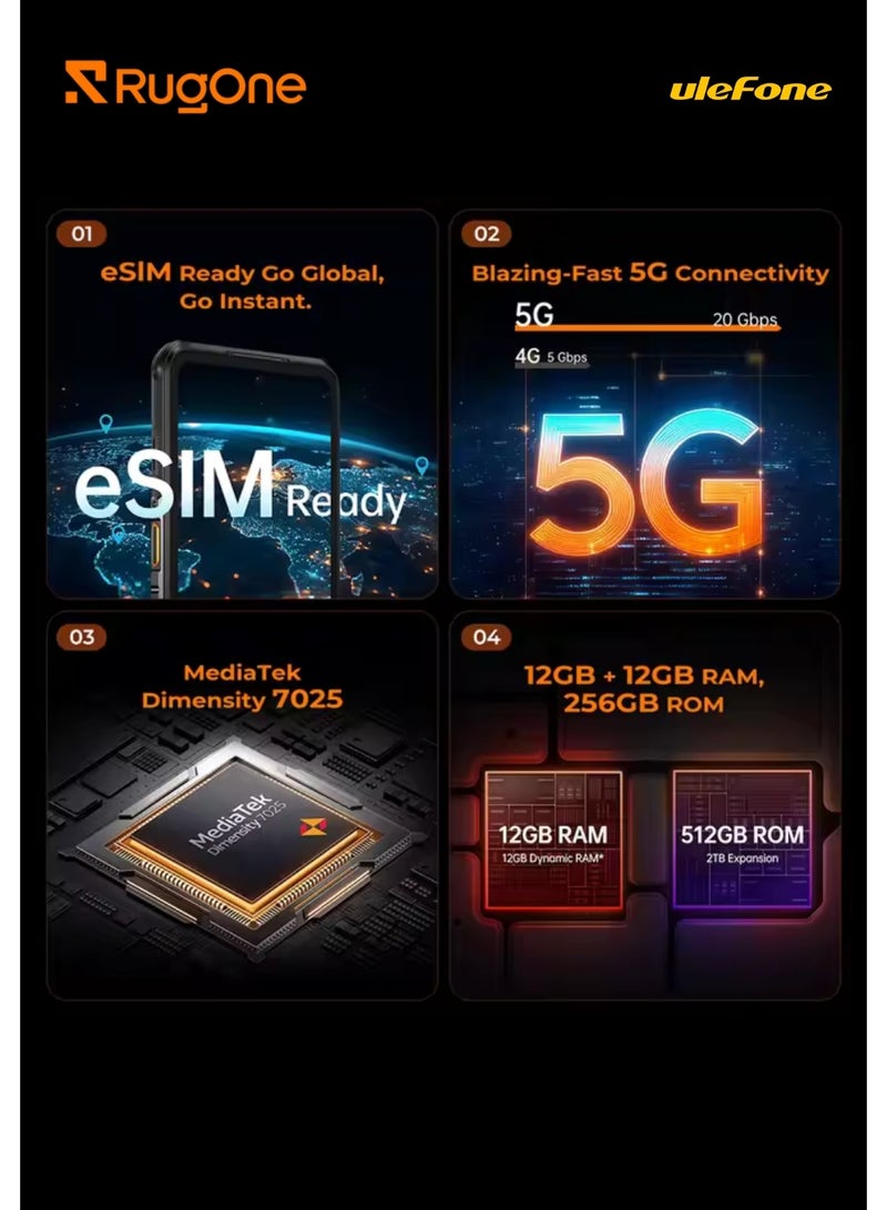 أوليفون RugOne Xever 7 Pro Thermal Rugged Smartphone 5G | FLIR Lepton 3.5 Thermal Camera | 12GB RAM + 512GB Storage | 6.67" 120Hz AMOLED Display | MediaTek Dimensity 7025 | Dual SIM + eSIM | IP68/IP69K Waterproof | 5550mAh Swappable Battery | Android 15 - Image 4