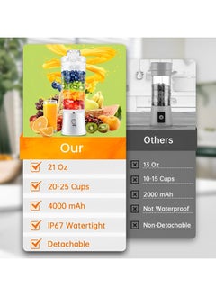 Perfin Portable Blender 600ml, 6-point Blade Mini Blender, USB Rechargeable Personal Blender for Shakes, Smoothies, Fresh Juice, Baby Food, Vegetables，White  - Image 4