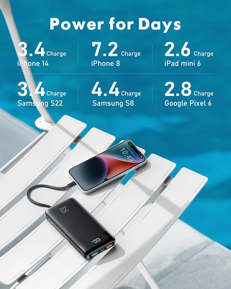 Charmast Power Bank with Built in Cables, 20000mAh USB C Battery Pack 5 Outputs 4 Inputs with LED Display Type C Powerbank,22.5W Fast Charging Portable Charger Compatible with Smartphones and More - Image 4