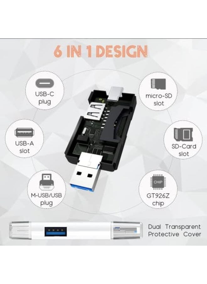 Excefore Sd Card Reader 6 In 1 Usb C Micro Usb Memory Reader Camera Viewer Usb 3.0 Sd Card Reader Adapter Used For Sd 3C Sd Micro Sd Tf Sdxc Sdhc Mmc Rs Mmc Micro Sdxc Micro Sdhc Uhs I White  - Image 3