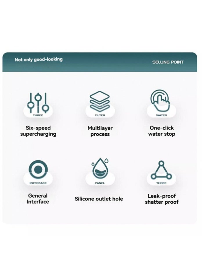 MODI High-Pressure Shower Head with 3 Filters & 6 Spray Modes – Handheld Filtered Shower Sprayer with Stop Button for Bathroom Spa Use - Grey - Image 4