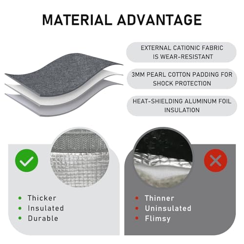 TELLUMO Lunch bag, Insulated Lunch Bag for Women Men Large Lunch Box Container Reusable Leakproof Tote for Office, Work, School, Beach or Travel (Grey) - Image 3