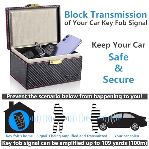 TICONN Faraday Box, Car Key Fob Protector, Carbon Fiber Signal Blocker for Keyless Fob, RFID Signal Blocking Pouch Cage - Image 2