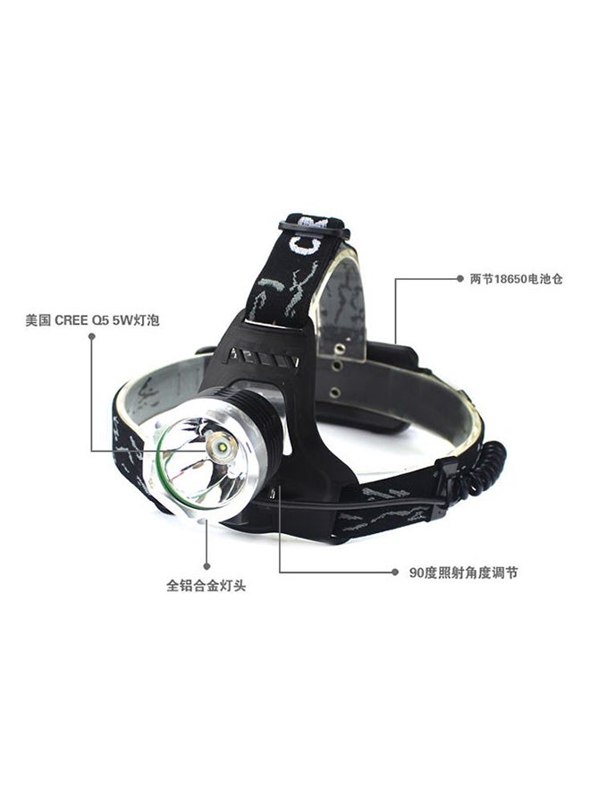 Beauenty Outdoor Camping LED Headlamp 11 x 16cm - Image 3