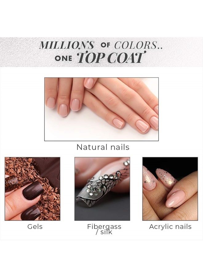 SECHE Vite Dry Fast Top Coat Professional Kit, 4 oz Refill & 0.50 oz - Image 5